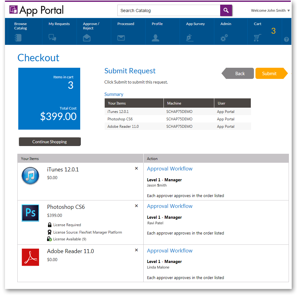 Submit Request Panel / Checkout Wizard