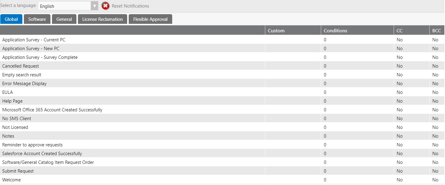 Selecting a Language